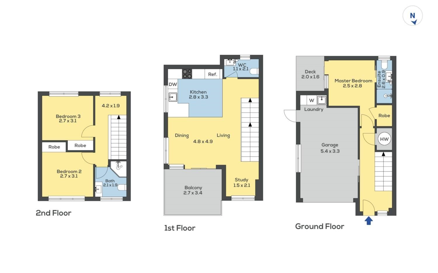 Property Pictures